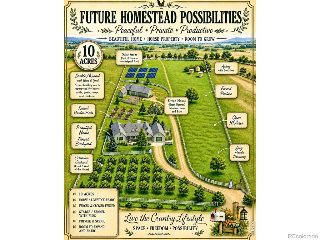 677 County Road 18 Longmont CO 80504