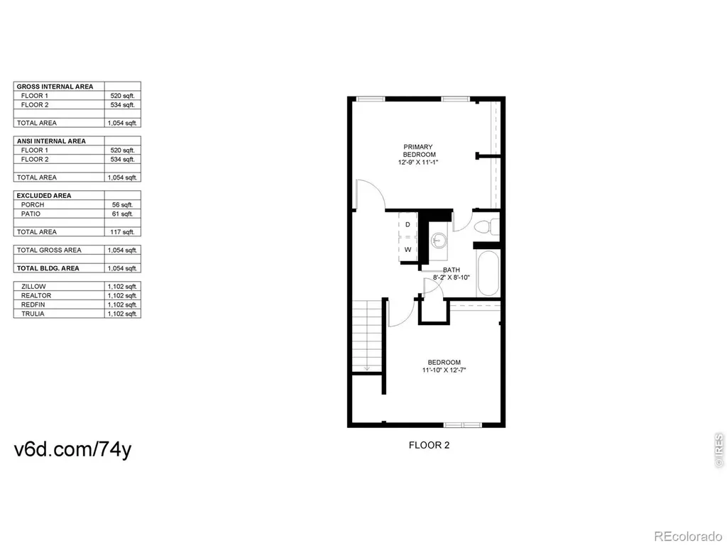 2924 Ross Drive Fort Collins CO 80526