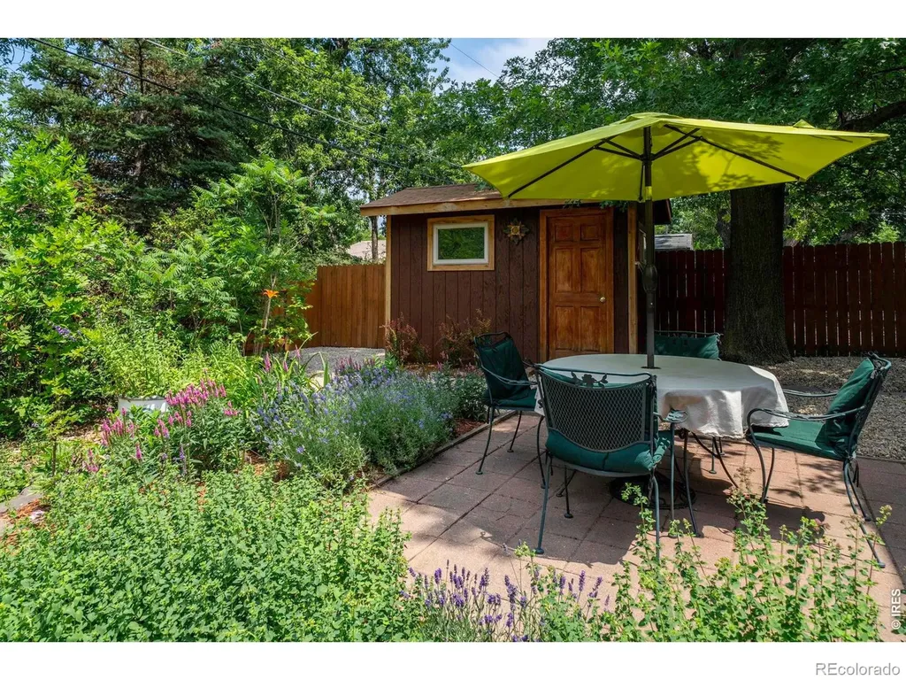 3565 Martin Drive Boulder CO 80305