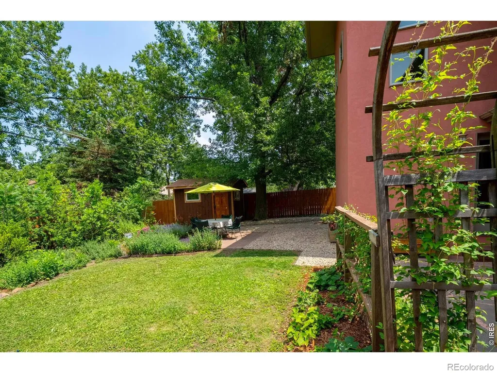 3565 Martin Drive Boulder CO 80305