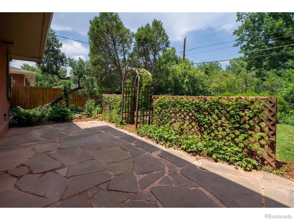 3565 Martin Drive Boulder CO 80305