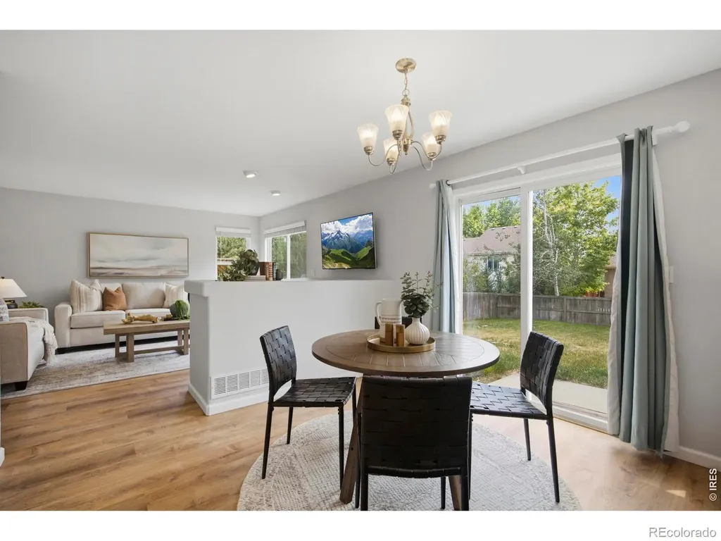1227 Dewey Drive Fort Collins CO 80526