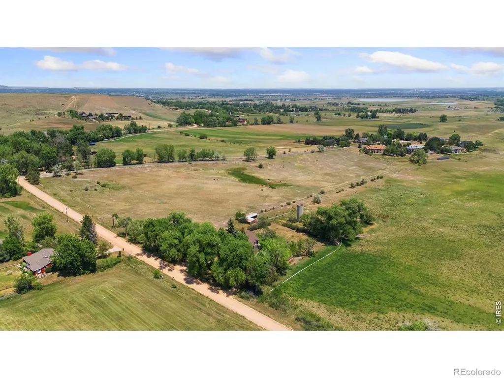 7984 Ouray Drive Longmont CO 80503