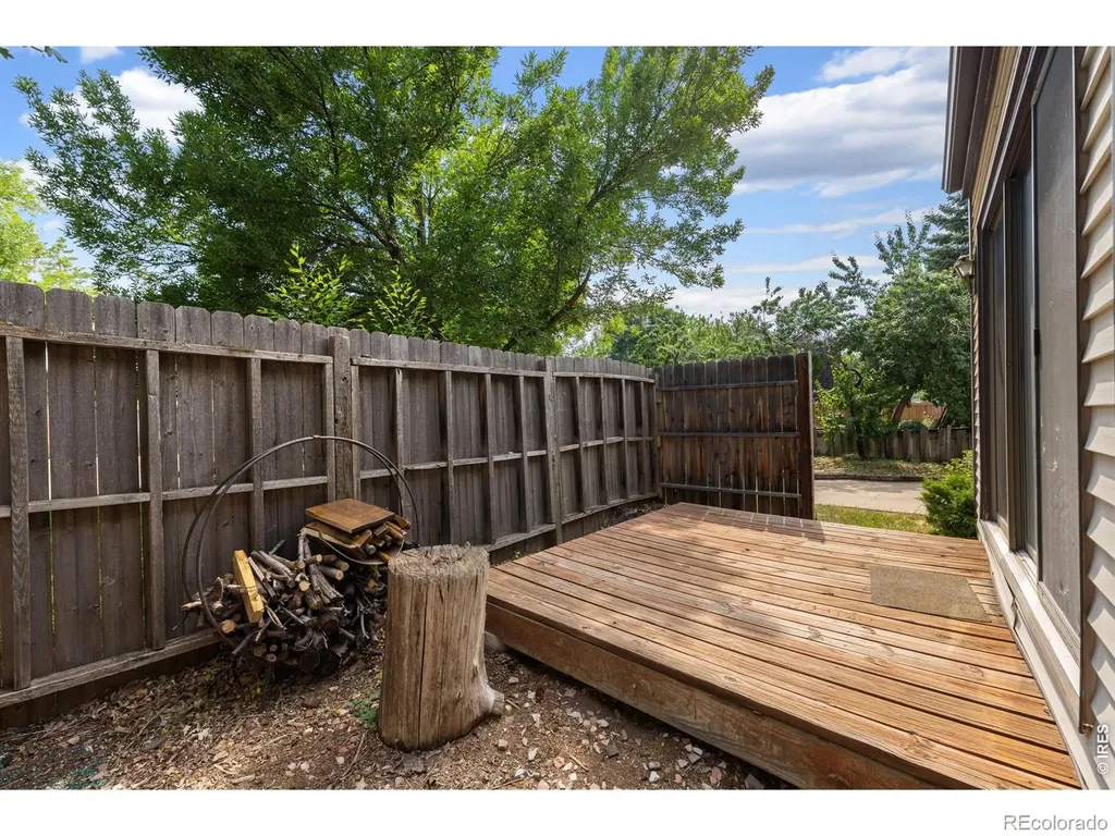 512 Locust Grove Drive Fort Collins CO 80521