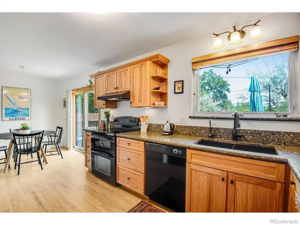 1010 Hartford Drive Boulder CO 80305
