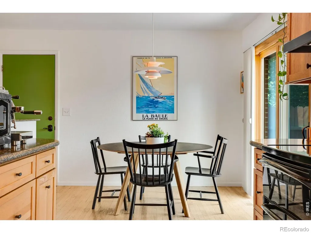 1010 Hartford Drive Boulder CO 80305