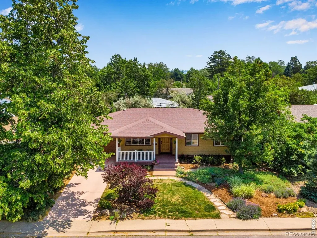 1010 Hartford Drive Boulder CO 80305