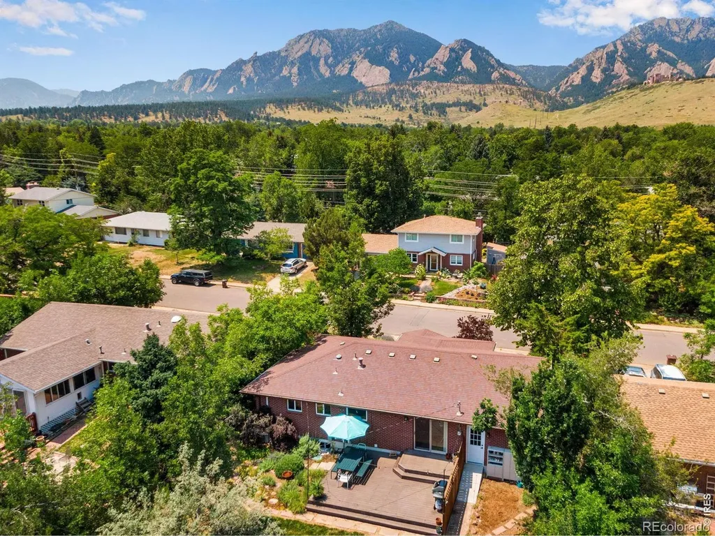 1010 Hartford Drive Boulder CO 80305
