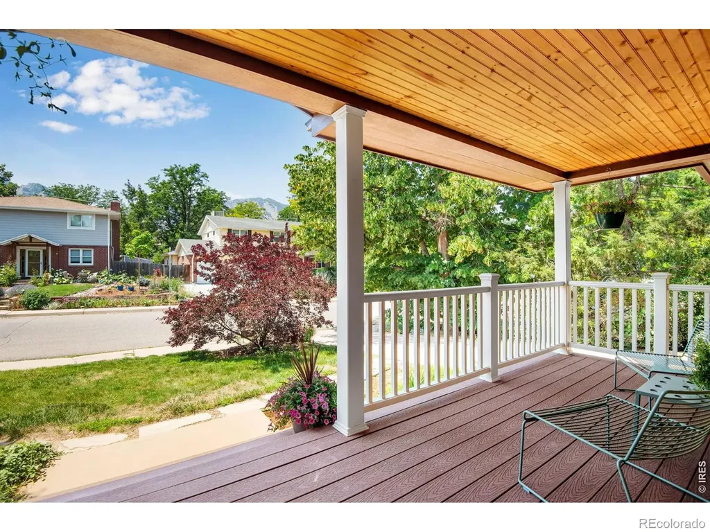1010 Hartford Drive Boulder CO 80305