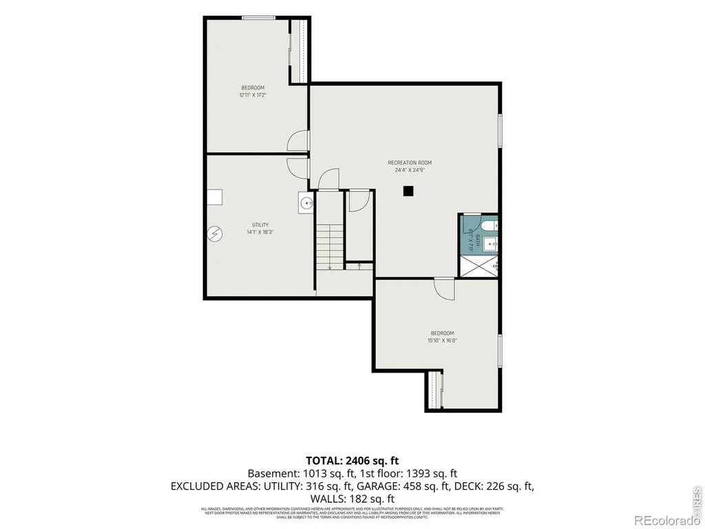 1754 Nucla Court Loveland CO 80538
