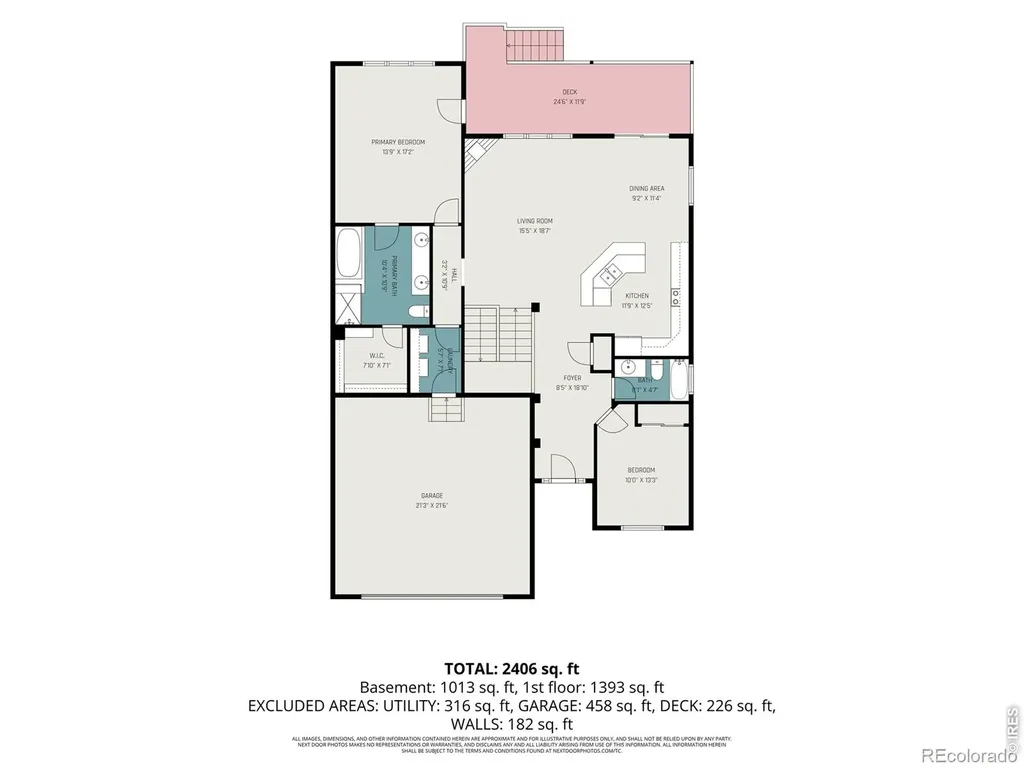 1754 Nucla Court Loveland CO 80538