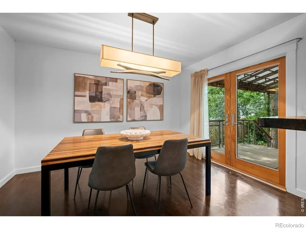 5139 Holmes Place Boulder CO 80303