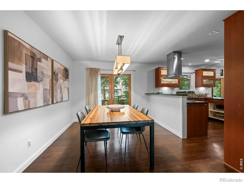 5139 Holmes Place Boulder CO 80303