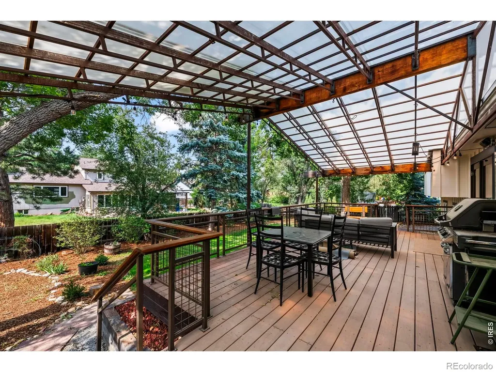 5139 Holmes Place Boulder CO 80303