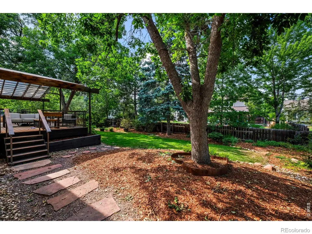 5139 Holmes Place Boulder CO 80303