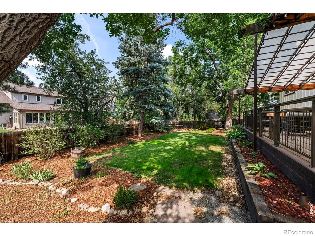 5139 Holmes Place Boulder CO 80303