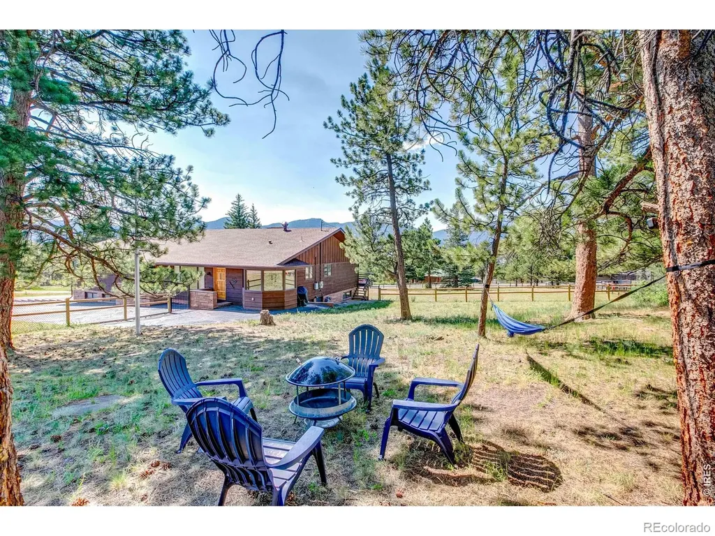 1041 Otis Lane Estes Park CO 80517