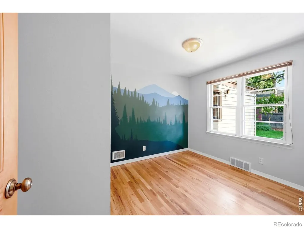 1504 Westview Avenue Fort Collins CO 80521