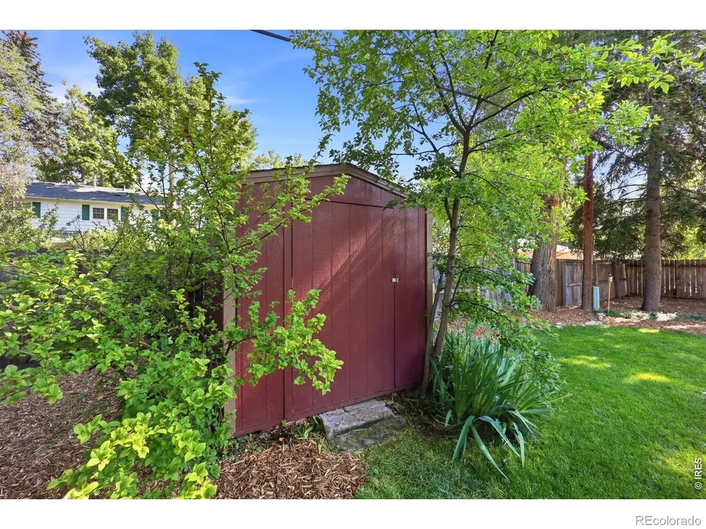 1504 Westview Avenue Fort Collins CO 80521