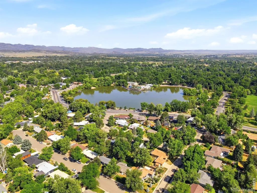 1504 Westview Avenue Fort Collins CO 80521