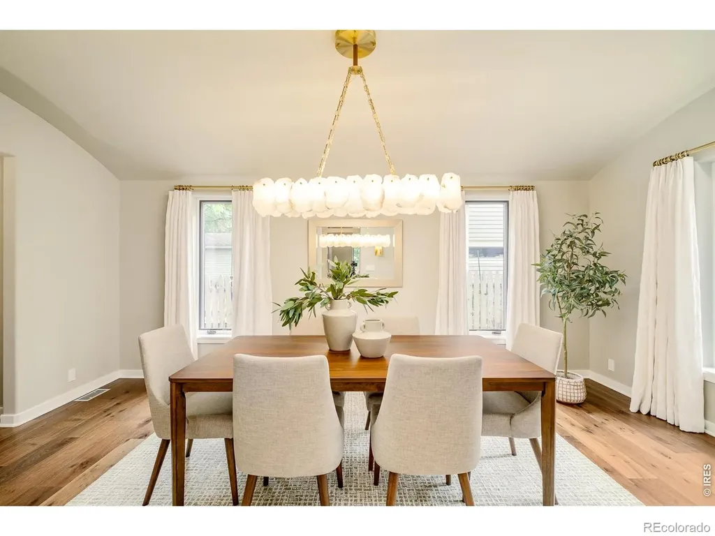 3007 10th Street Boulder CO 80304
