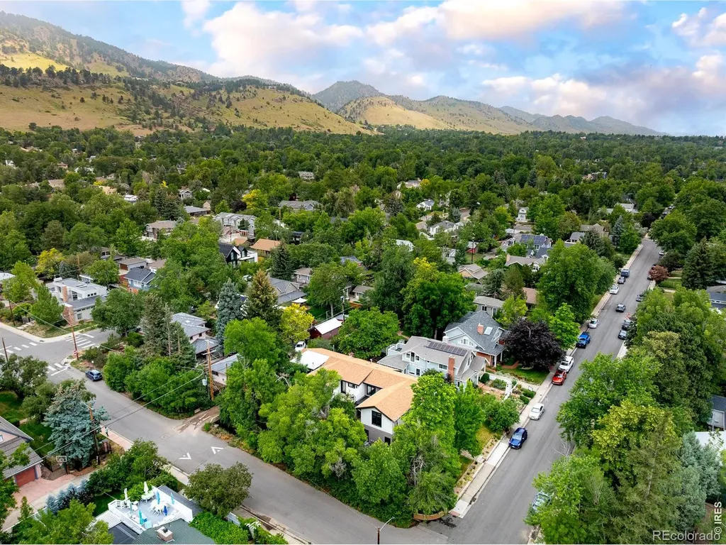 3007 10th Street Boulder CO 80304
