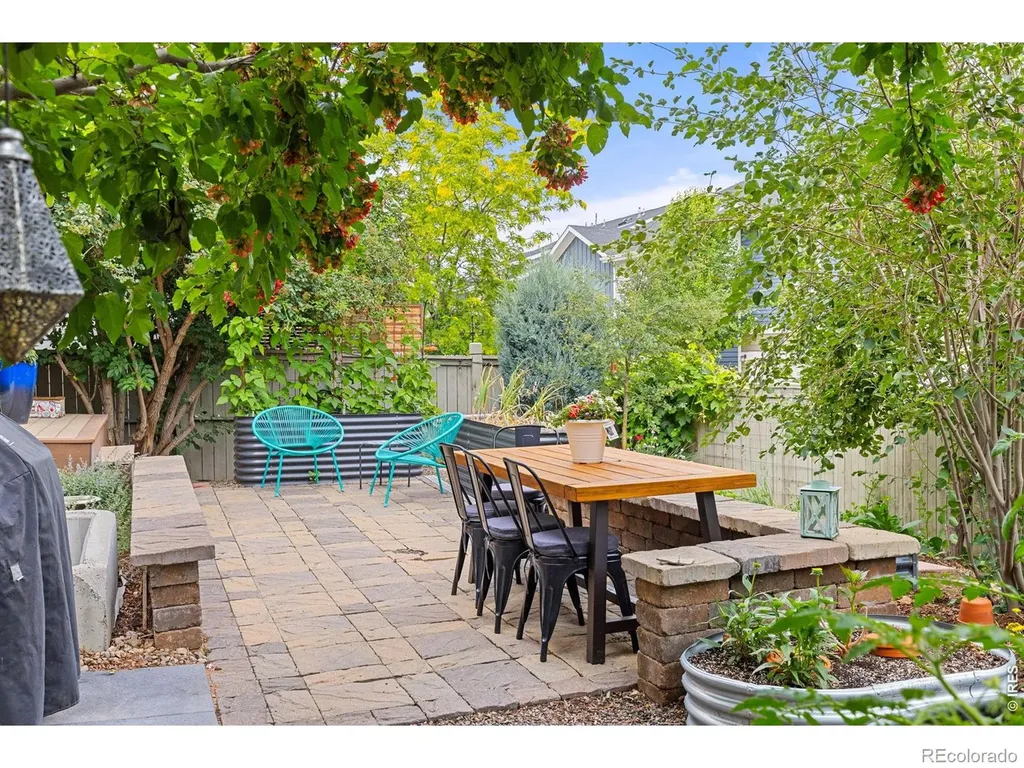 1084 Little Grove Court Longmont CO 80503