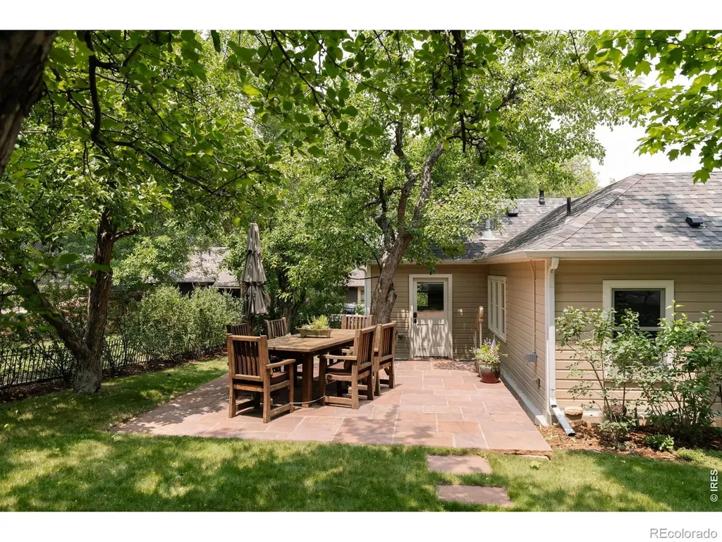 601 Chautauqua Park Boulder CO 80302