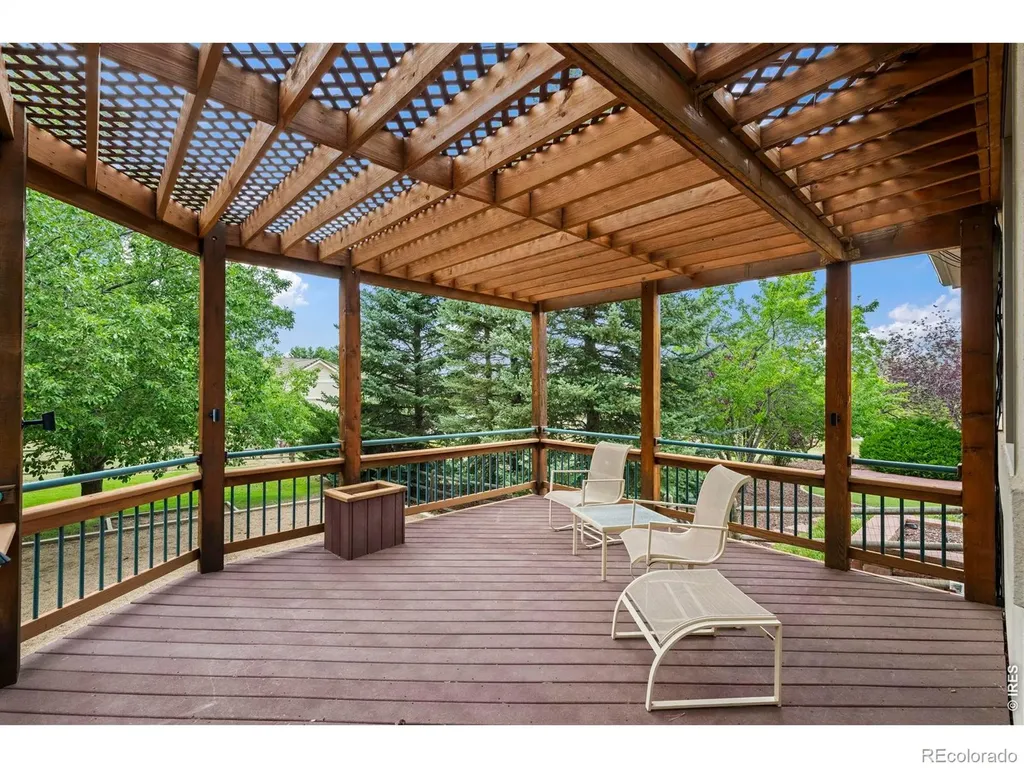 7542 Crestview Drive Niwot CO 80504