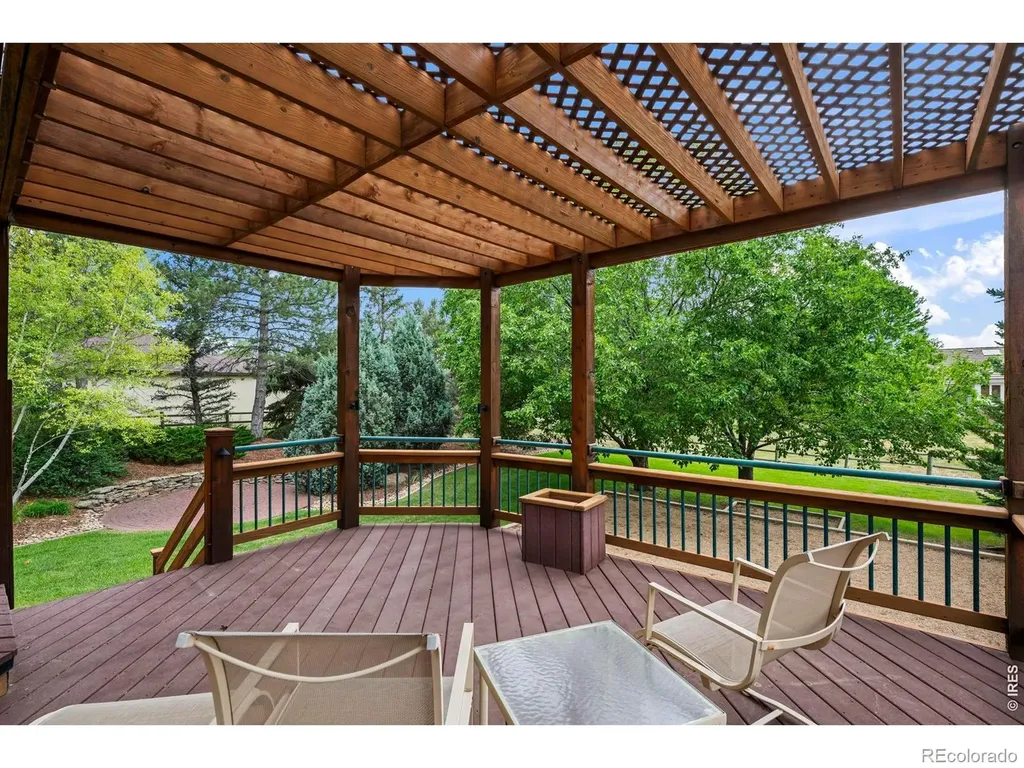 7542 Crestview Drive Niwot CO 80504