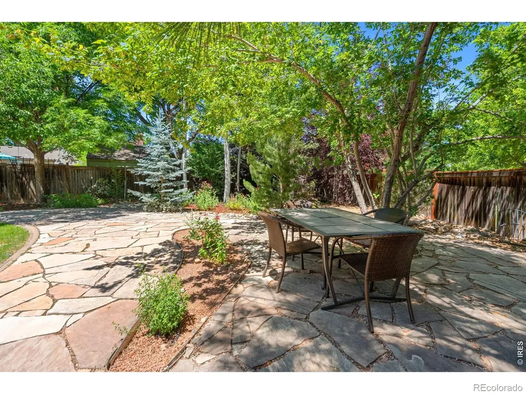 1556 Purple Sage Court Fort Collins CO 80526