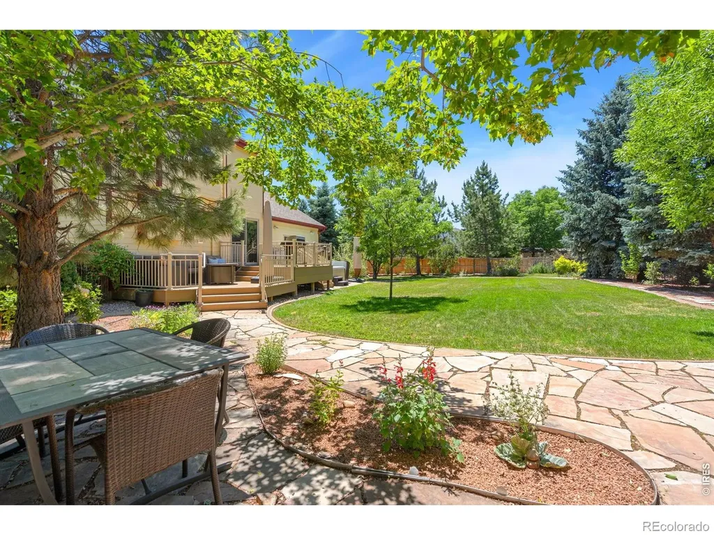 1556 Purple Sage Court Fort Collins CO 80526