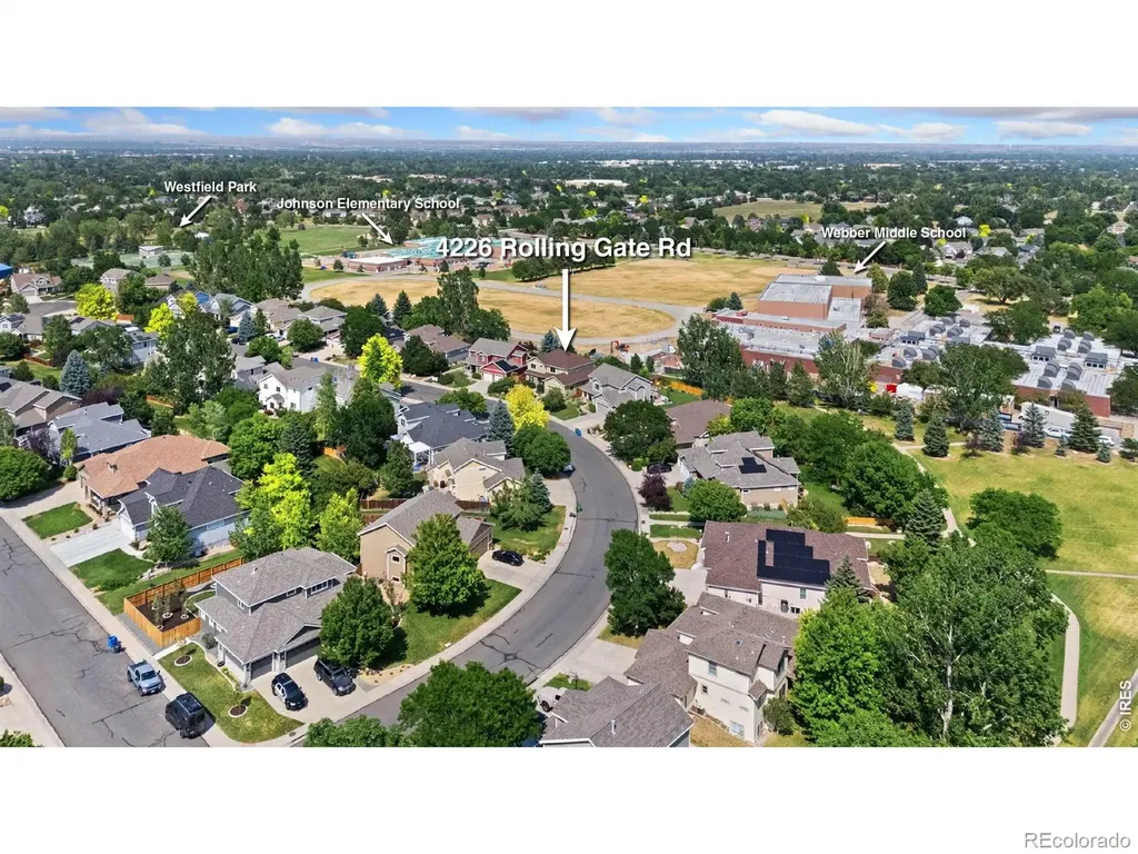 4226 Rolling Gate Road Fort Collins CO 80526