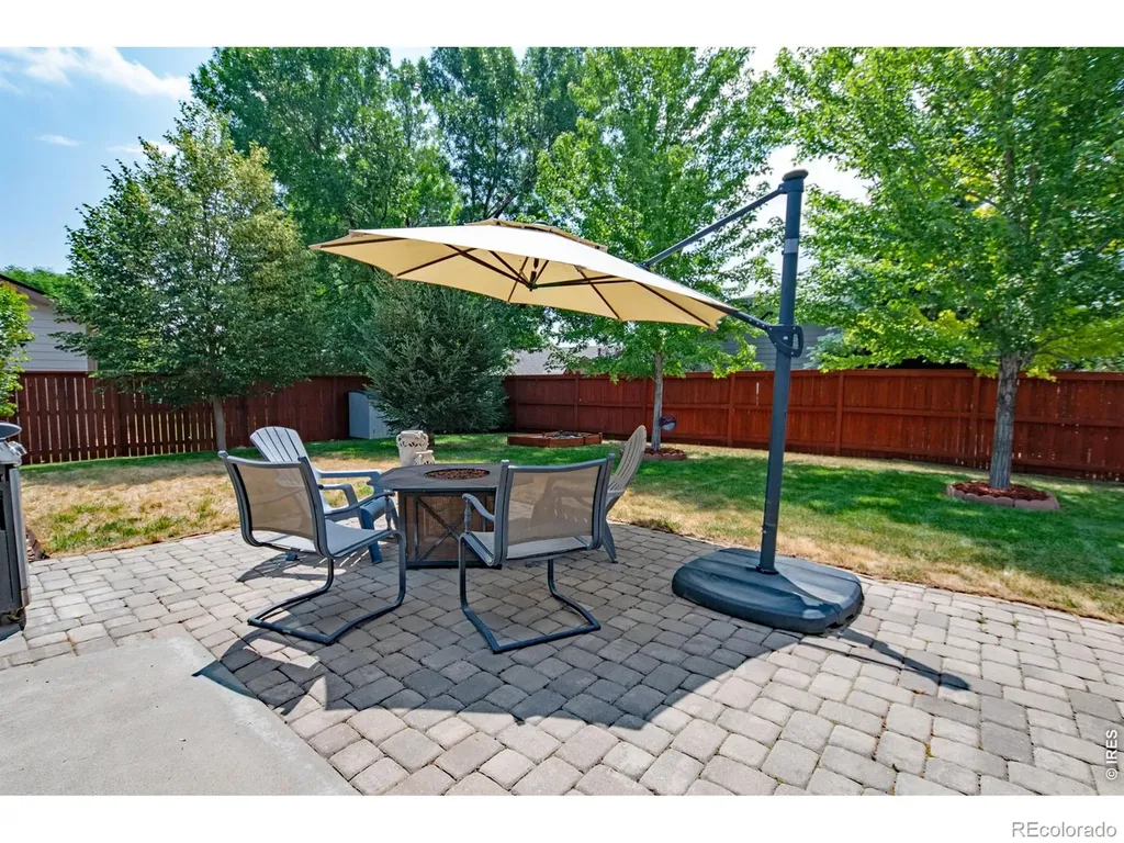 1730 E 7th Street Loveland CO 80537