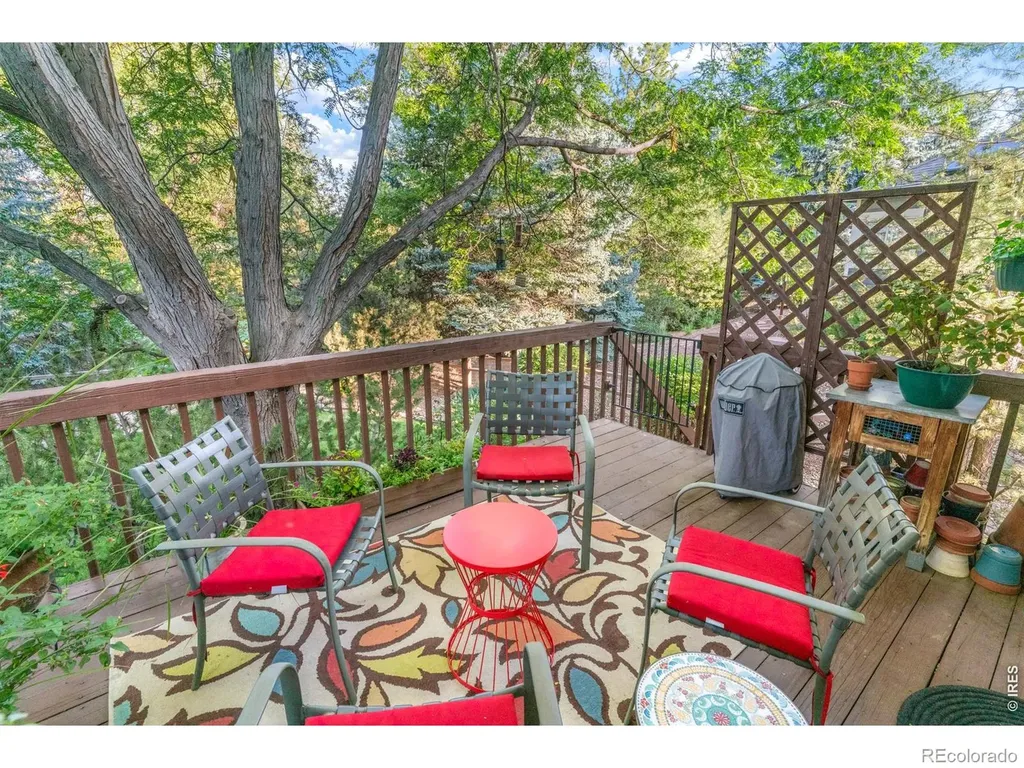 5419 Indian Summer Court Boulder CO 80301