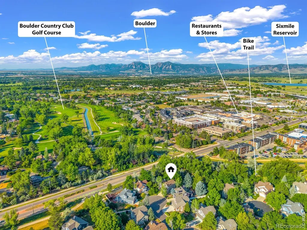 5419 Indian Summer Court Boulder CO 80301