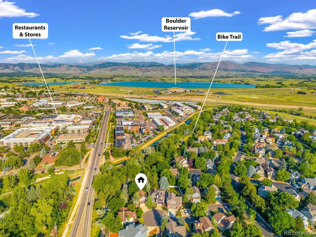 5419 Indian Summer Court Boulder CO 80301