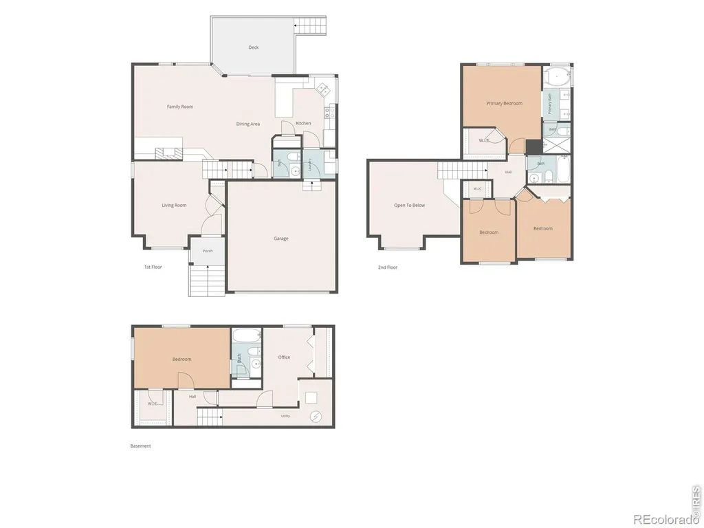 5419 Indian Summer Court Boulder CO 80301