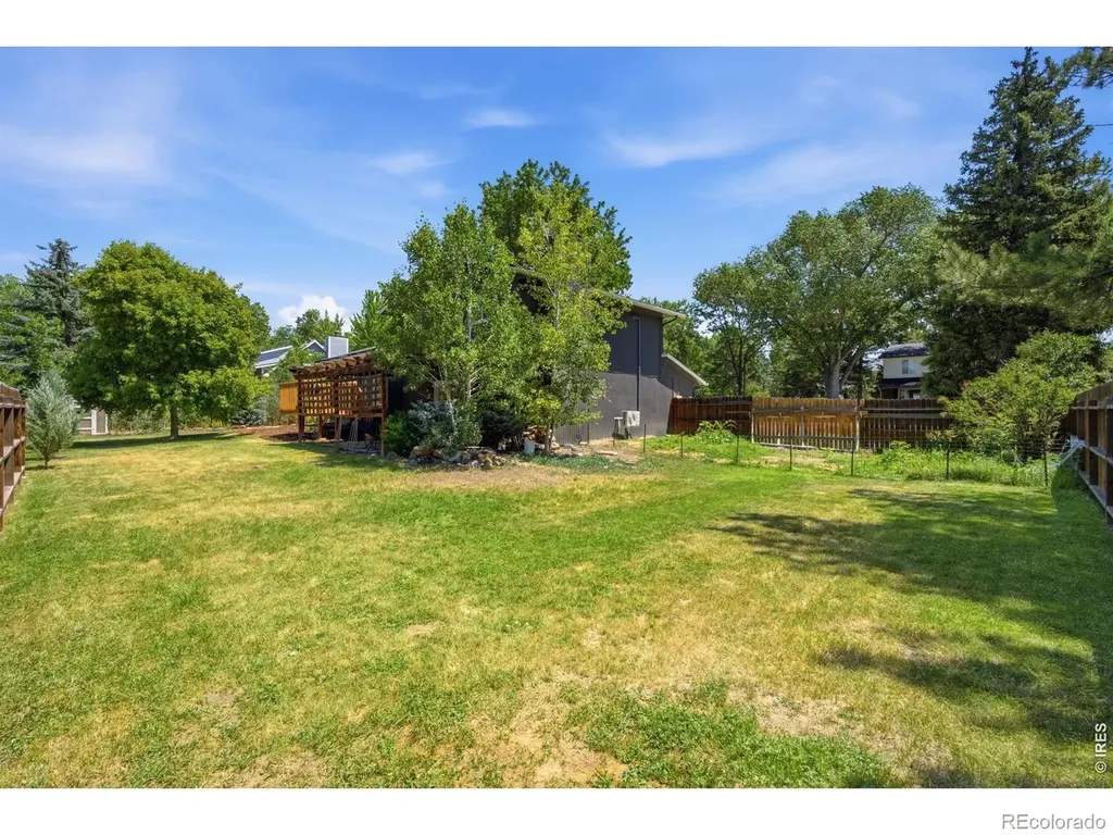 5217 Greenview Drive Fort Collins CO 80525