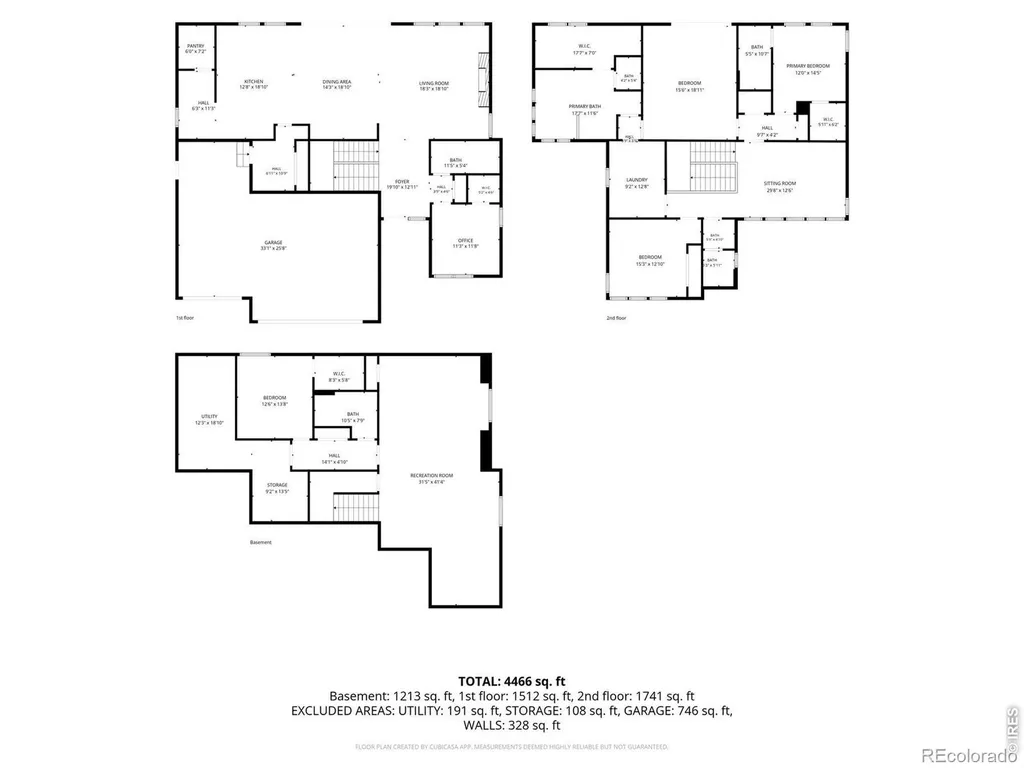 945 Saint Andrews Lane Louisville CO 80027