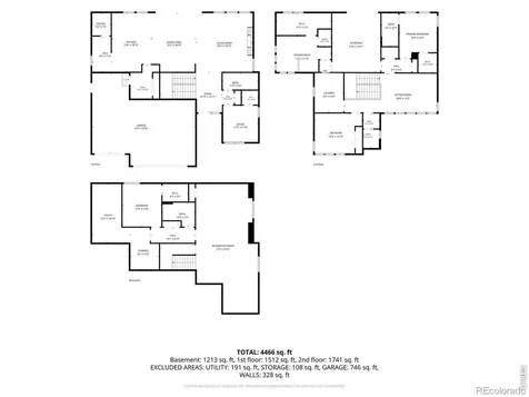 945 Saint Andrews Lane Louisville CO 80027