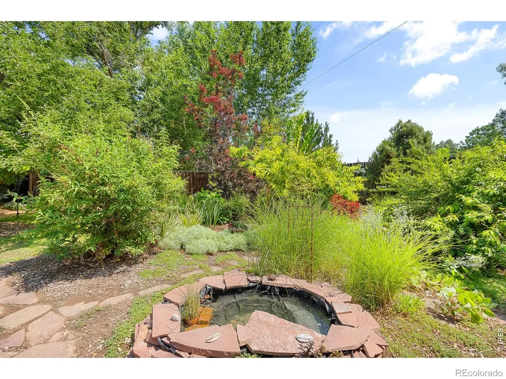 3300 Carlton Avenue Fort Collins CO 80525
