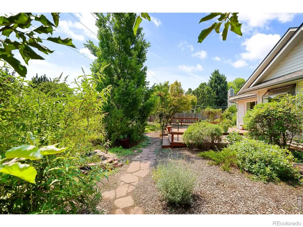 3300 Carlton Avenue Fort Collins CO 80525