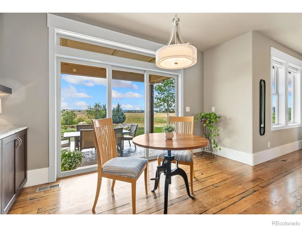 2148 Scenic Estates Drive Fort Collins CO 80524