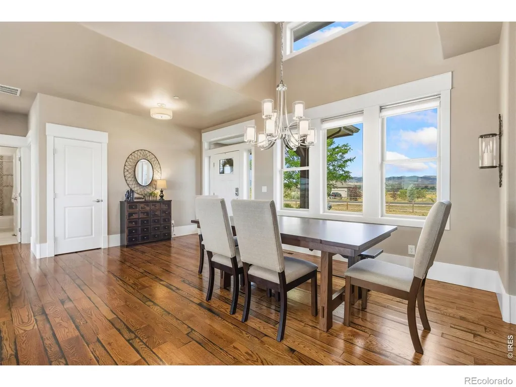 2148 Scenic Estates Drive Fort Collins CO 80524