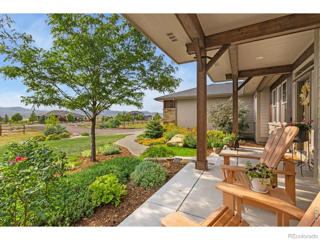 2148 Scenic Estates Drive Fort Collins CO 80524