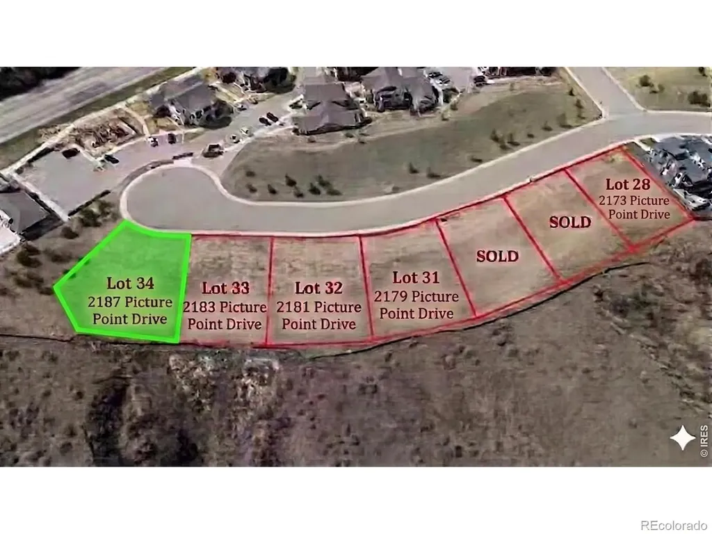 2187 Picture Point Drive Windsor CO 80550