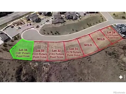 2187 Picture Point Drive Windsor CO 80550