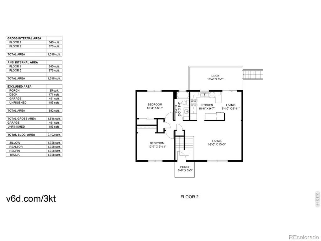 2212 Woodford Court Fort Collins CO 80521