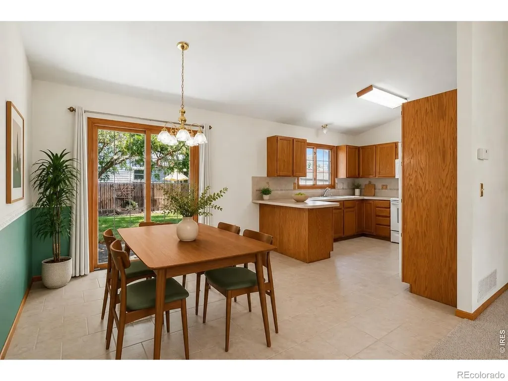 627 E 42nd Street Loveland CO 80538